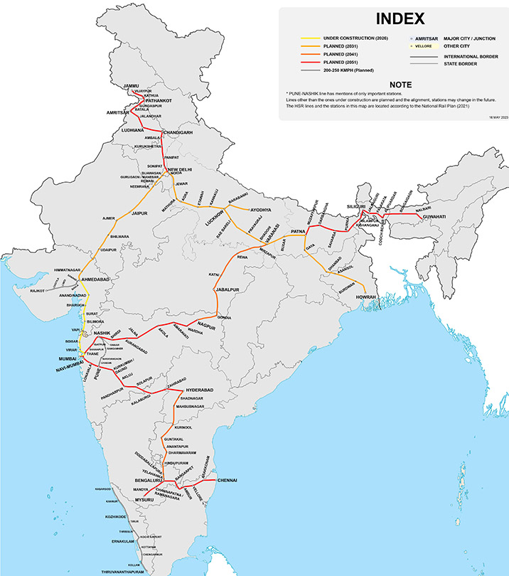 India High-Speed Rail National Plan